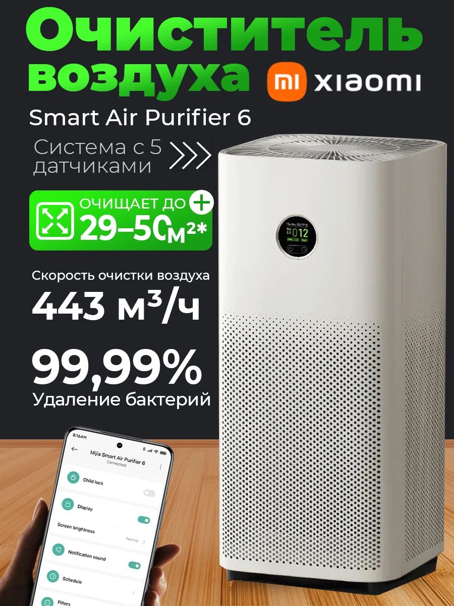 Очиститель воздуха Xiaomi (Mi) Smart Air Purifier 6 GLOBAL, белый AC-M25-SC (BHR08MZEU)