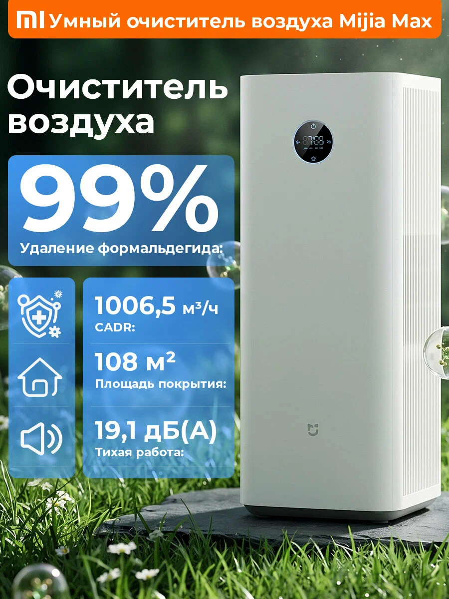 Очиститель воздуха Xiaomi Mijia Smart Air Purifier Max EU (BHR08XEEU)