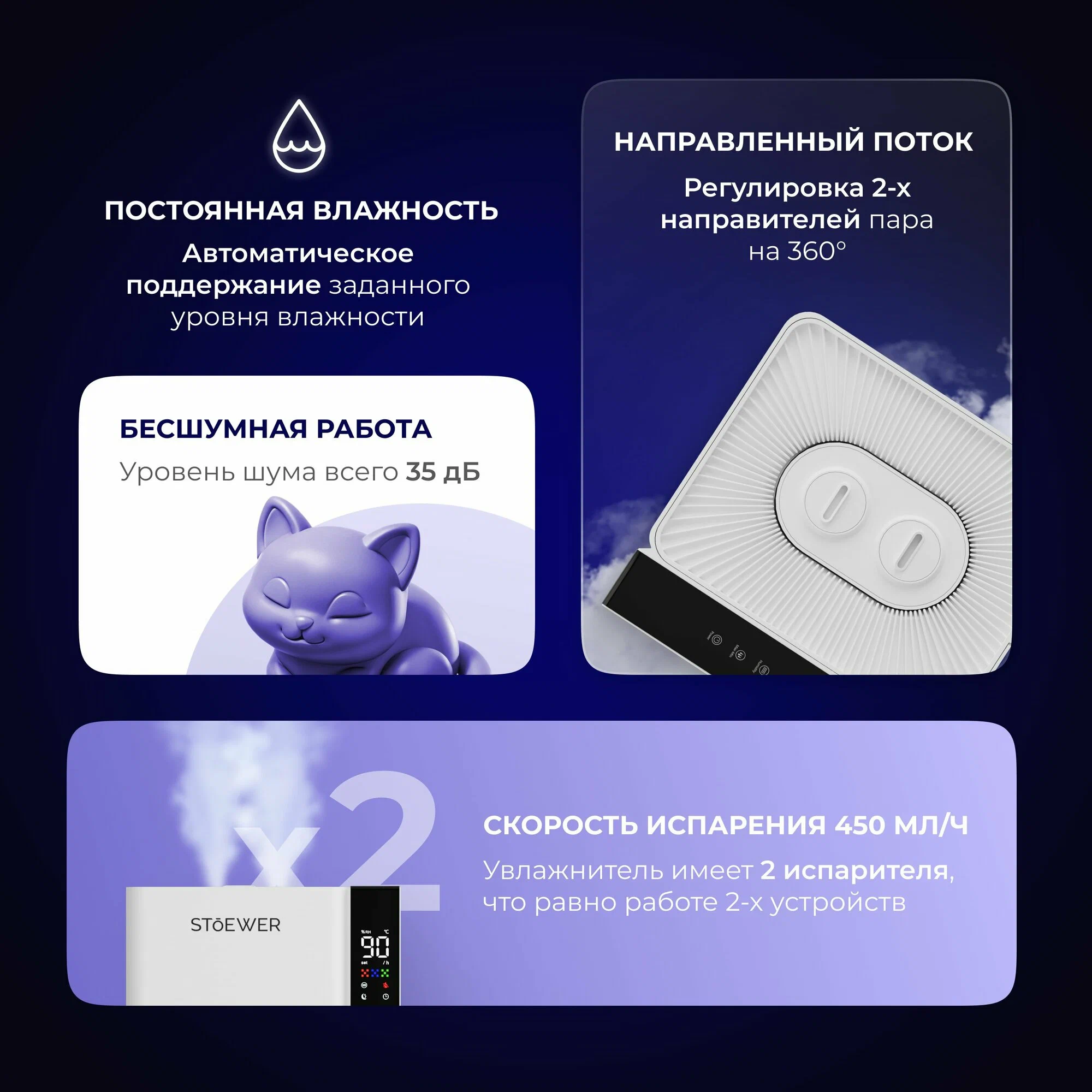 Ультразвуковой увлажнитель воздуха Stoewer Штоер Air D200 с функцией подогрева пара