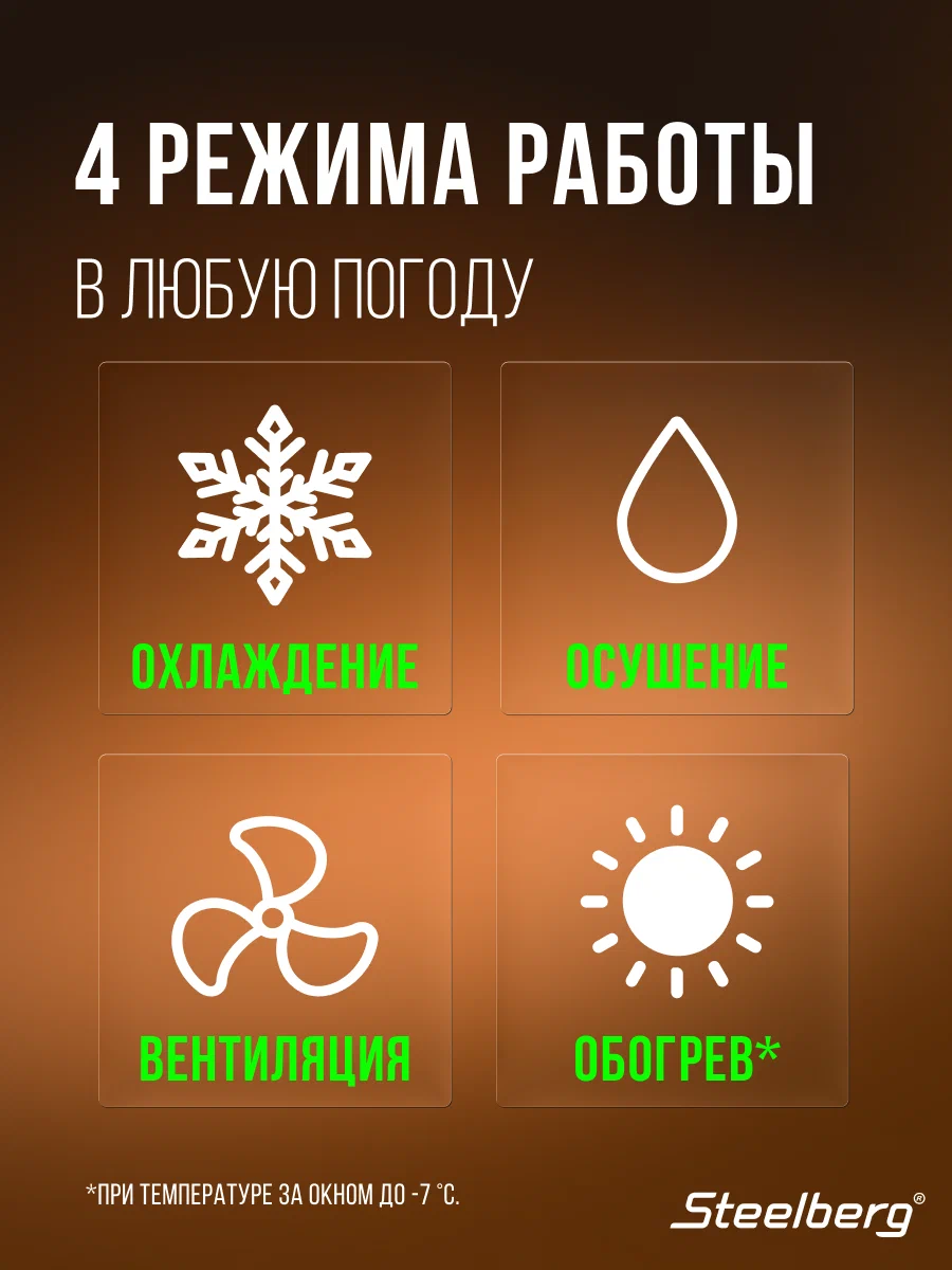Cплит-система STEELBERG серии FREEDOM 2026, STL-FDE07BG, до 22 кв. м