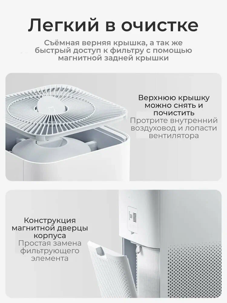 Очиститель воздуха Xiaomi Mi Air Purifier 5