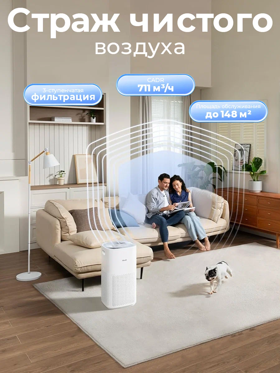 Премиальный очиститель воздуха Levoit C601S с HEPA-фильтром, CADR 711 м³/ч, Wi-Fi управление, до 148 м²