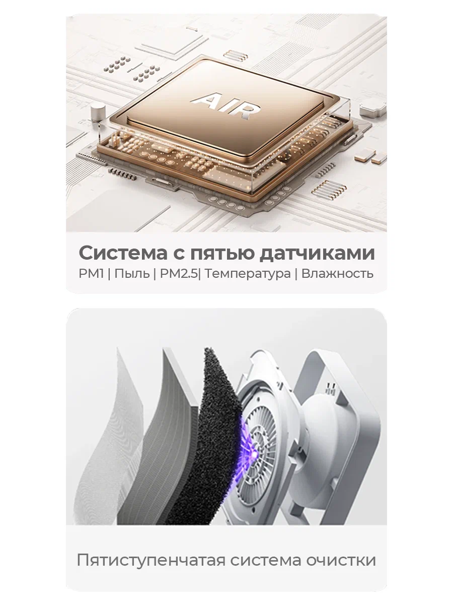 Очиститель воздуха Xiaomi (Mi) Smart Air Purifier 6 GLOBAL, белый AC-M25-SC (BHR08MZEU)