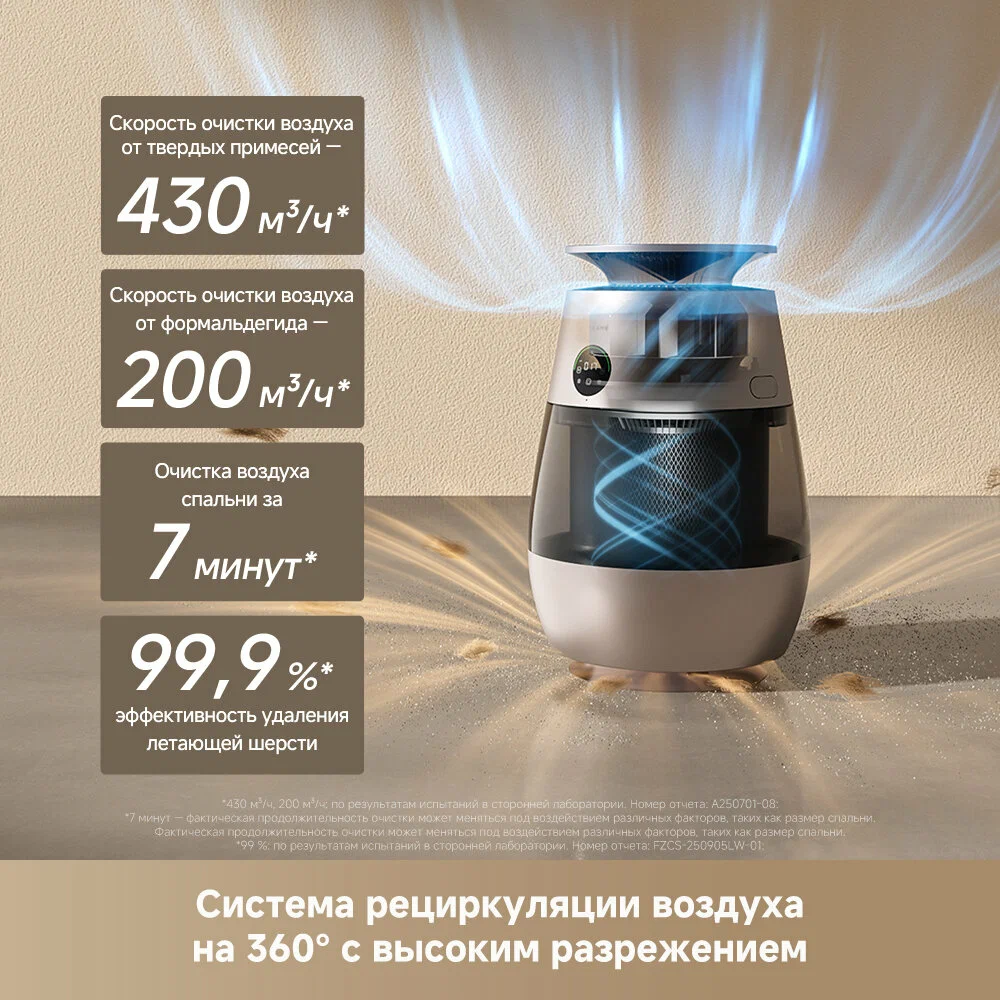 Очиститель воздуха Dreame AP10 (CVF61A), 300 м /ч, автоматическое включение, сенсорный дисплей, двойной поток с вентиляцией, золотистый