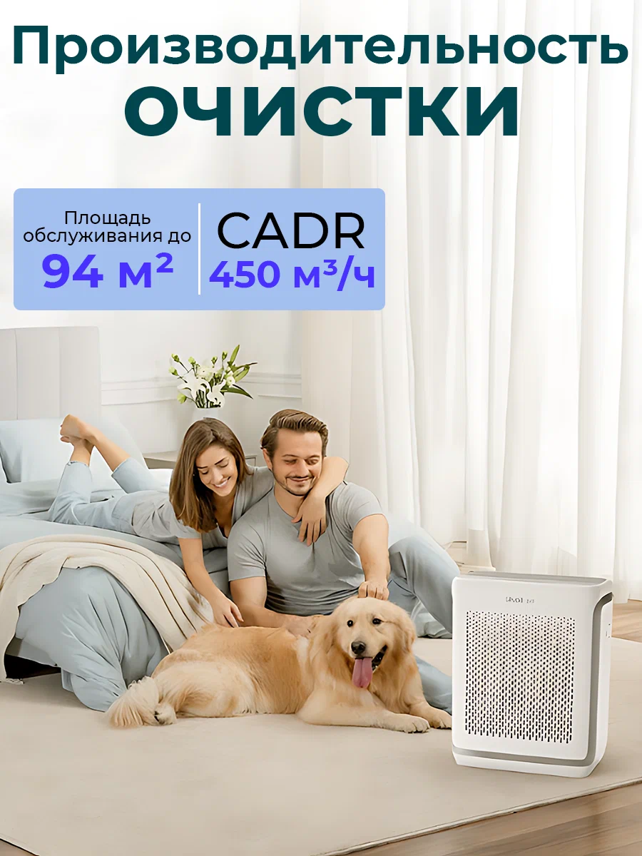 Очиститель воздуха Levoit Vital 200S, HEPA, CADR 450 м³/ч, до 94 м², Wi-Fi управление, тихий, для дома и аллергиков