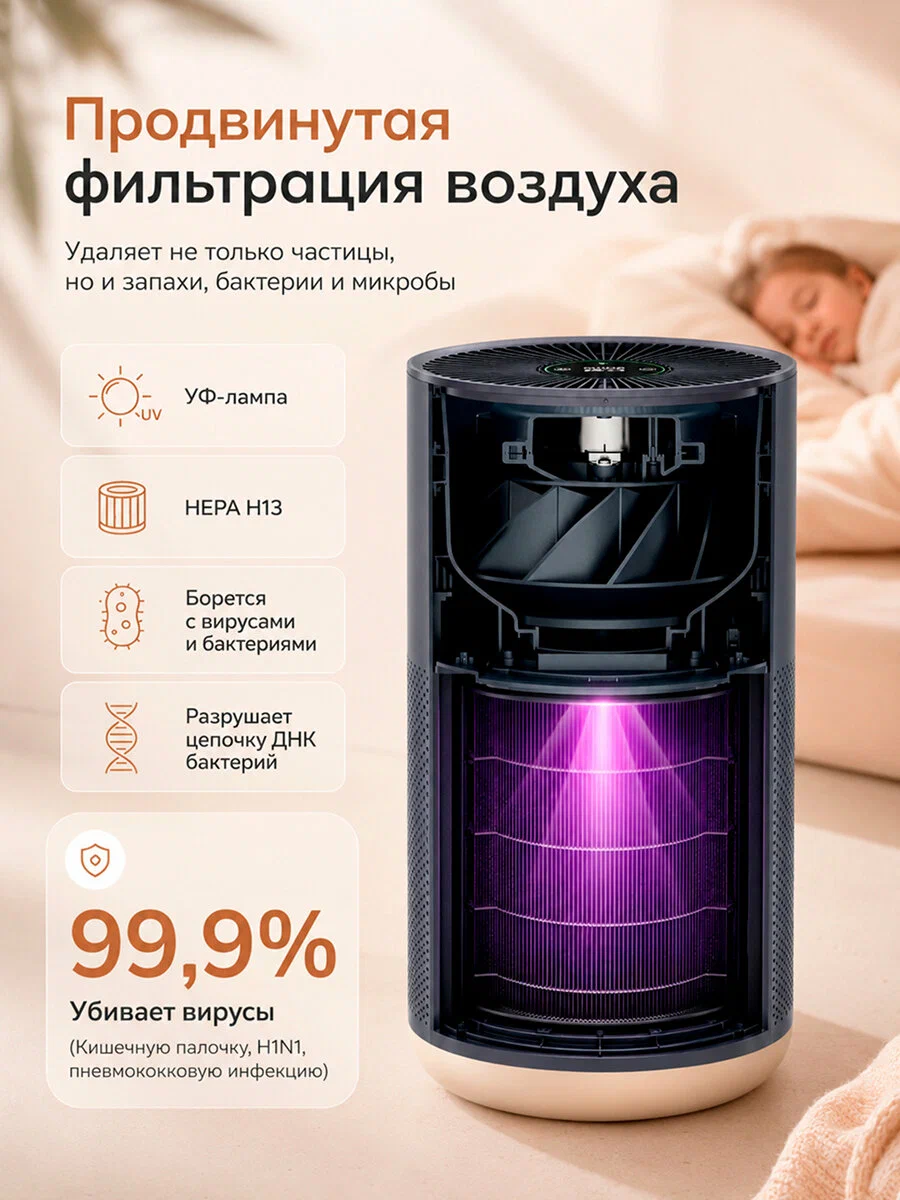 Очиститель воздуха Smartmi Air Purifier 2, с Алисой, WI-FI, черно-серый 40 Вт