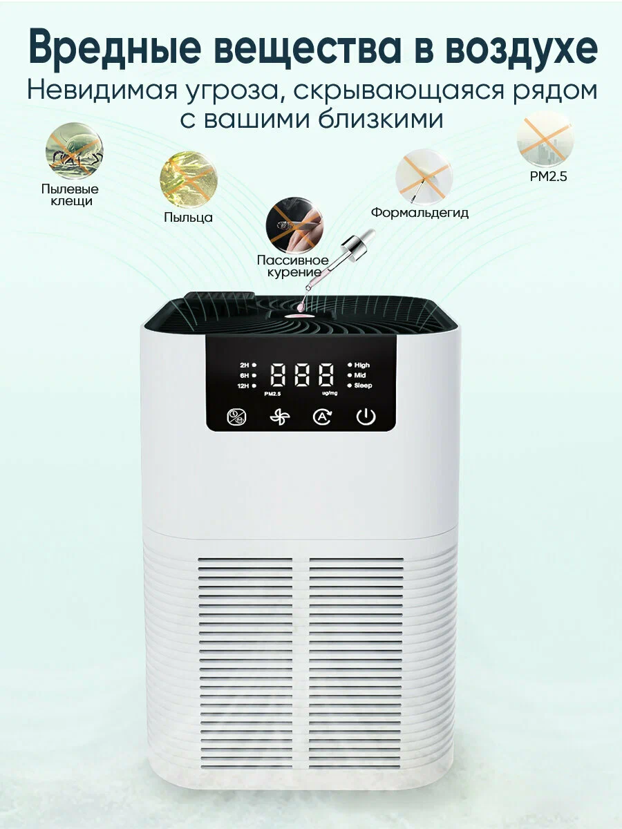 Очиститель воздуха для квартиры, Очиститель воздуха с ионизатором, 3 уровня фильтрации
