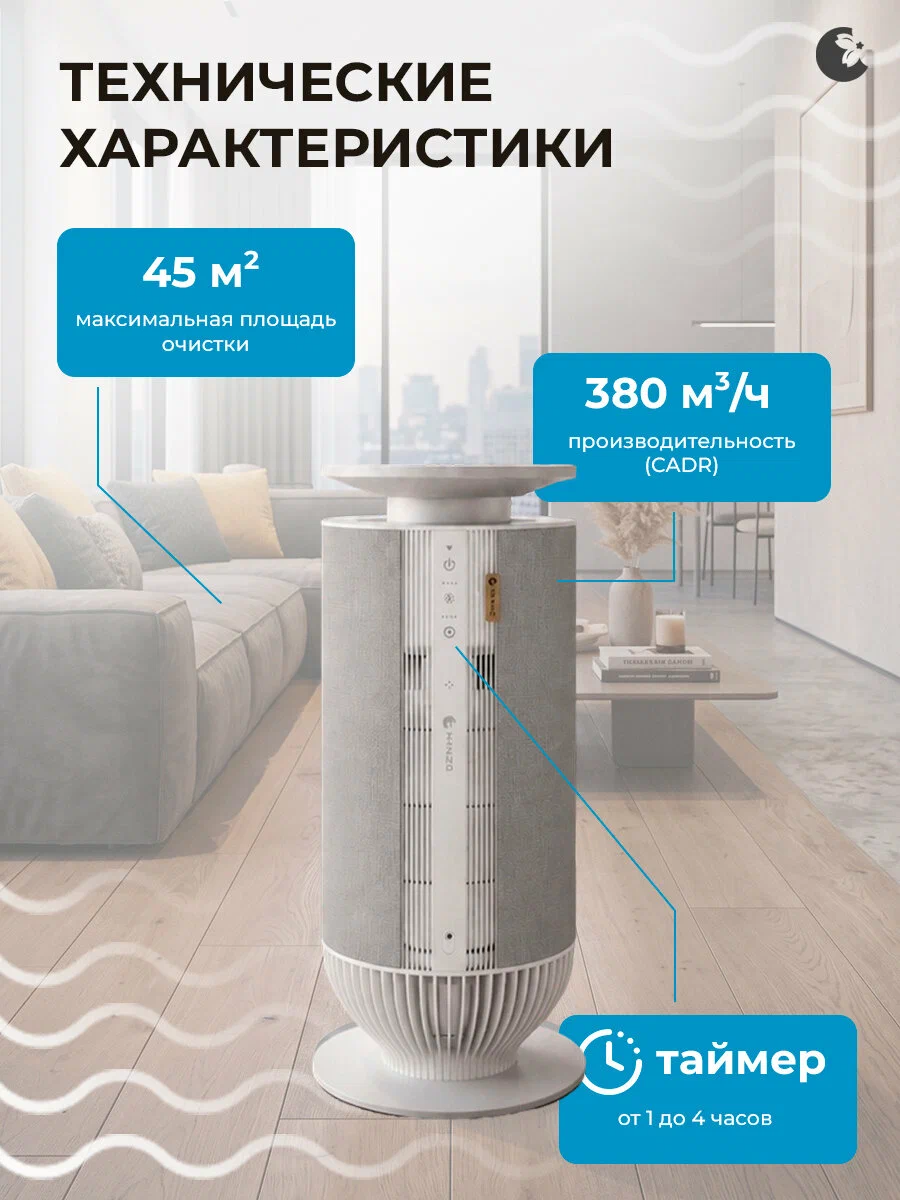 HANZO PL-5 White Очиститель воздуха с 6 ступенями фильтрации, UV-очистка и ионизация