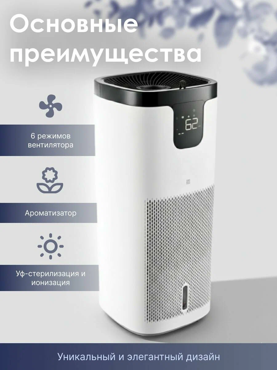 Мойка Воздуха iClima LUX-9000AWV1