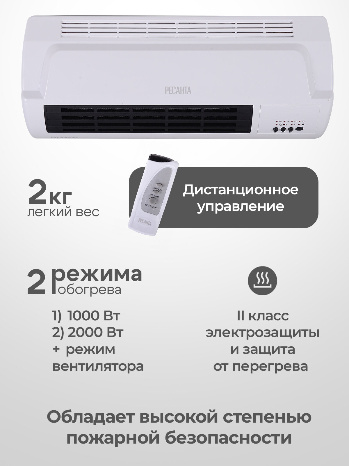Тепловентилятор настенный, Ресанта ТВК-4 (2 кВт), 2000 Вт, 2 режима, 50 Гц