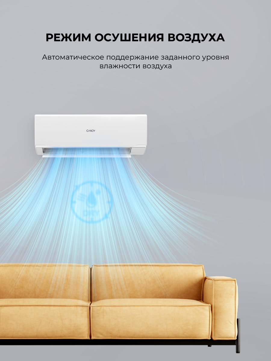 Сплит-система Candy AC-09HTE103, Wi-Fi, охлаждение/обогрев, белый