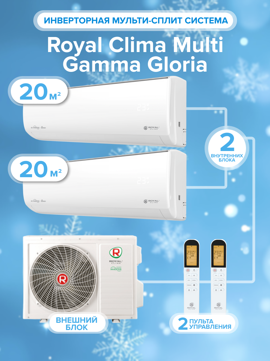 Мульти сплит система инвертор на 2 комнаты 20 м2 + 20 м2 Royal Clima MULTI GAMMA GLORIA