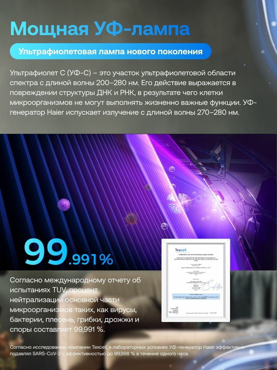 Кондиционер сплит-система инверторная 18 Haier Flexis Super Match до 50 кв. м, wi-fi, с Алисой, белый