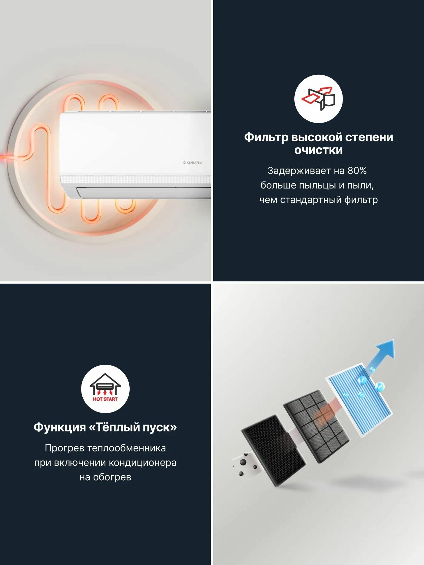 Надежная сплит-система Kentatsu Atama KSGAT35HFRN1/KSRAT35HFRN1 для помещений 35м2
