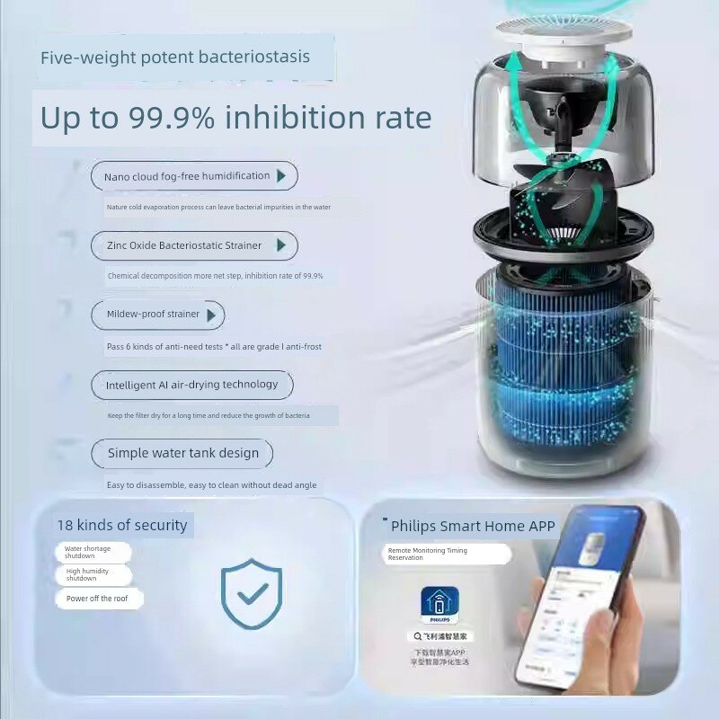 Увлажнитель воздуха Philips 2026 новой модели, бесшумный, без образования тумана, для беременных и младенцев, для