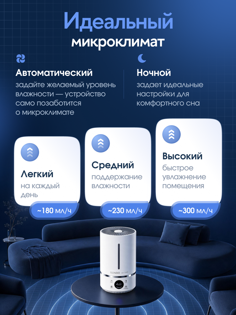 Увлажнитель воздуха ультразвуковой Sendo Air D45 для дома настольный