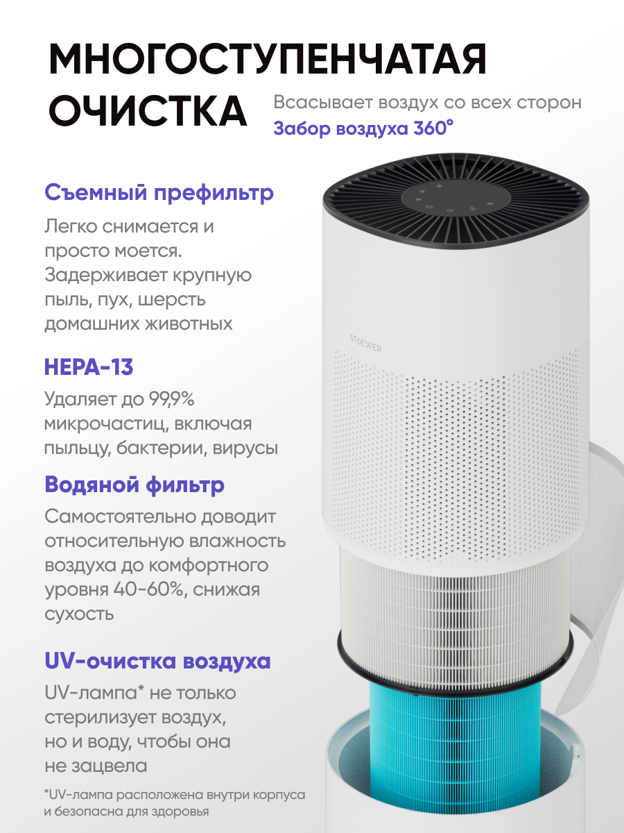 Климатический комплекс для дома Stoewer Штоер Air Wash X11 очиститель воздуха