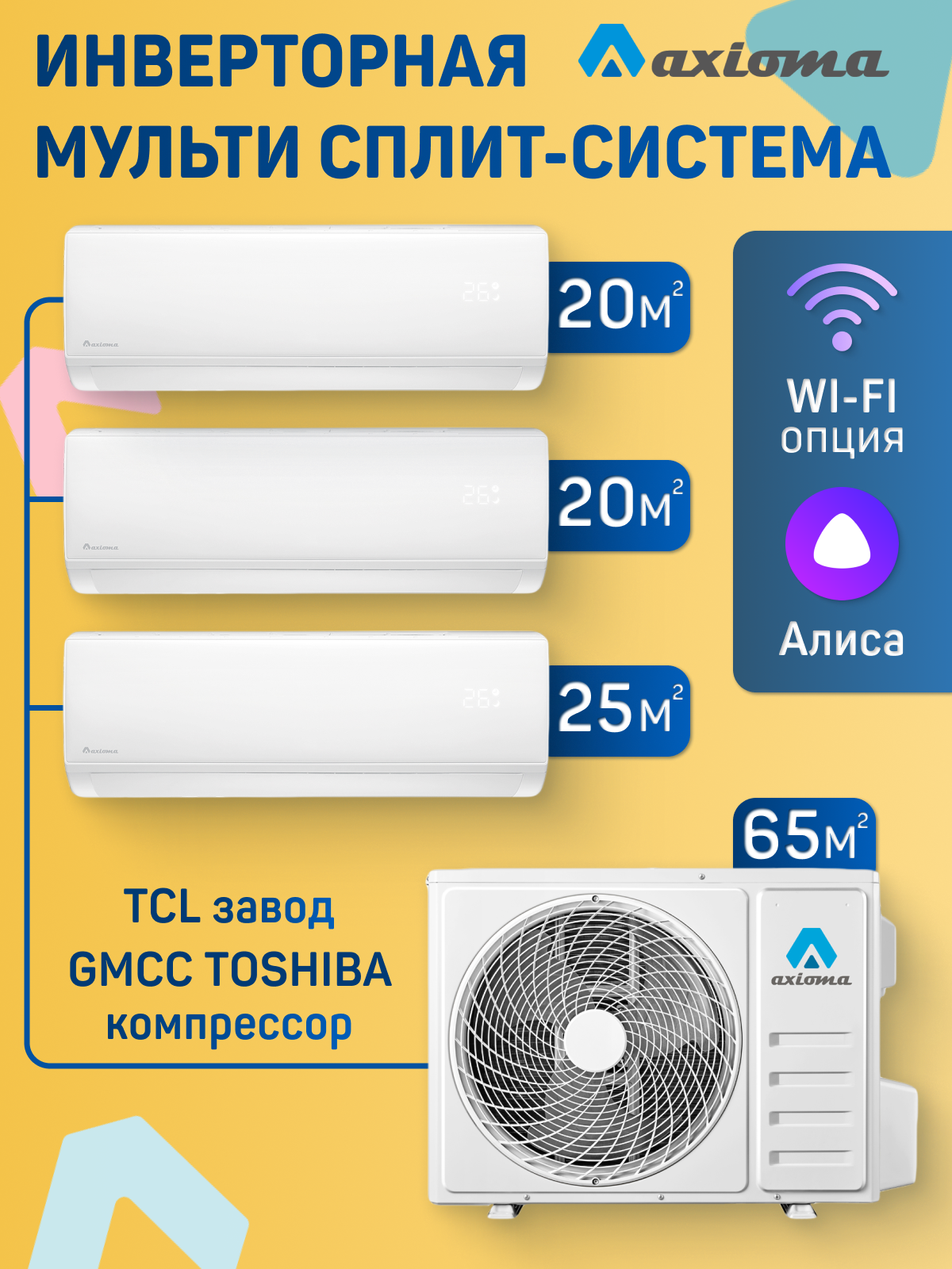 Мульти сплит-система Axioma 21 DC inverter, мощность 7+7+9 BTU, А++ класс, инверторный кондиционер на 65м², на 3 комнаты