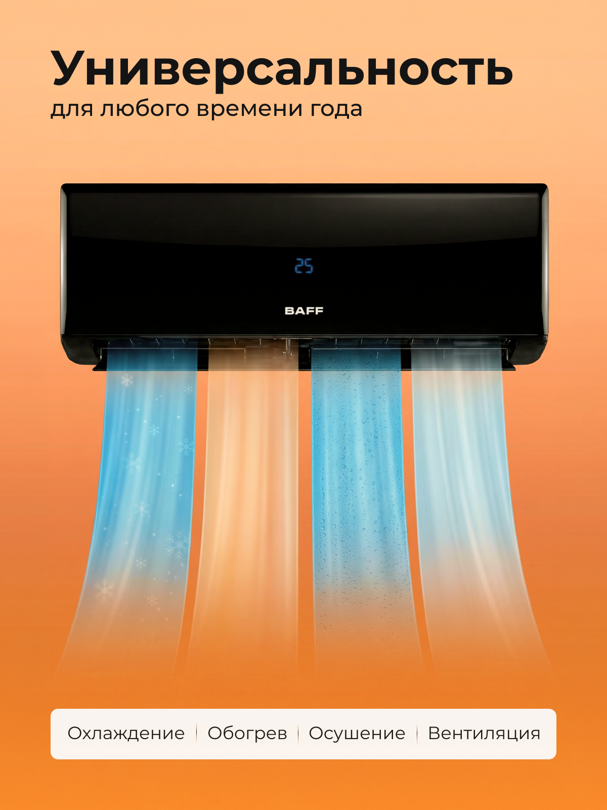 Сплит-система BAFF 09 KING Black, кондиционер 9 для дома настенный, зима, лето, для помещений до 27 м², 500 м³/ч, черный