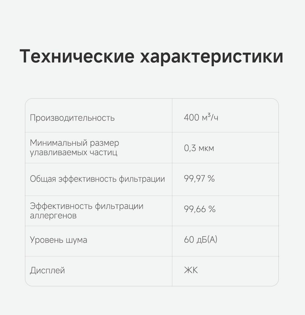Очиститель воздуха Dreame PM20 (CVF14A), 400 м /ч, автоматическое включение, сенсорный дисплей, двойной поток с вентиляцией, с функцией обогрева и охлаждения воздуха, золотистый