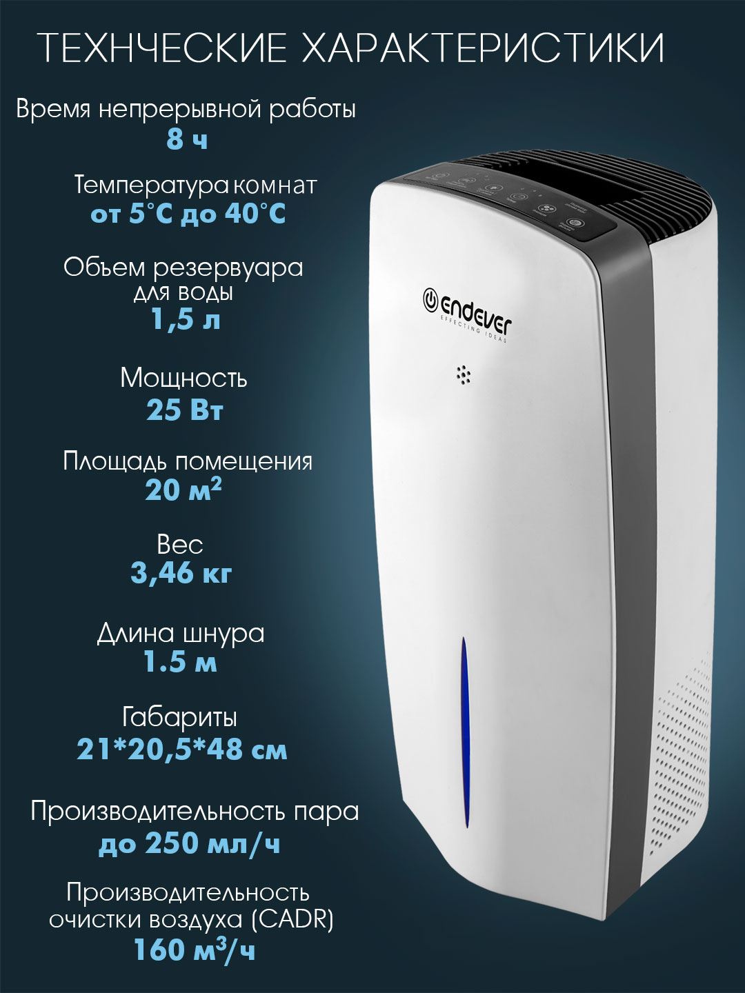 Очиститель увлажнитель воздуха для дома с ионизацией ENDEVER OASIS-220
