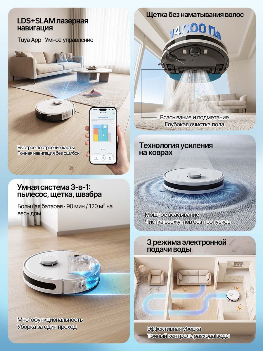 Робот-пылесос Haier S3U HSR CARE, сухая и влажная уборка, 14КПа, LDS навигация, белый