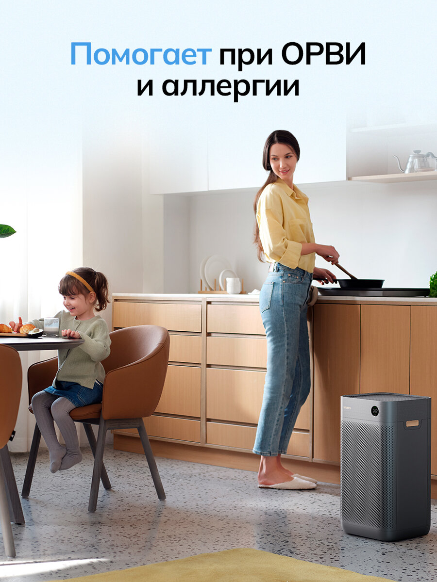 Очиститель воздуха Smartmi Air Purifier 3, Xiaomi Home, Алиса, 48м2, для дома