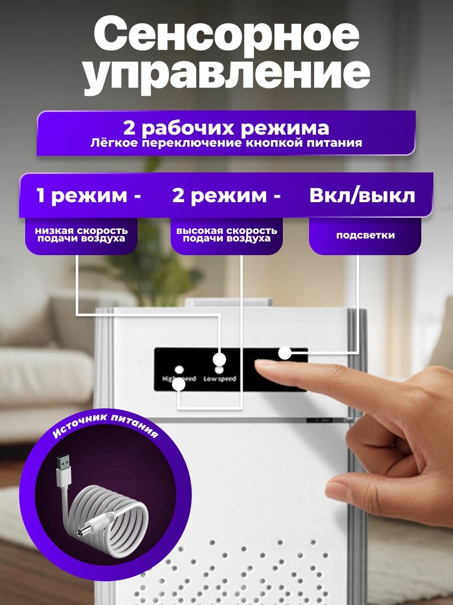 Очиститель воздуха для дома до 120 м² от пыли и запахов, HEPA и угольный фильтр, ионизация, 34 дБ, до 18 Вт