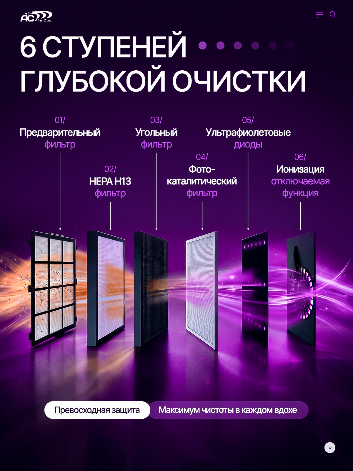 Очиститель воздуха с HEPA и угольным фильтром AIC XJ-3900, до 50м2