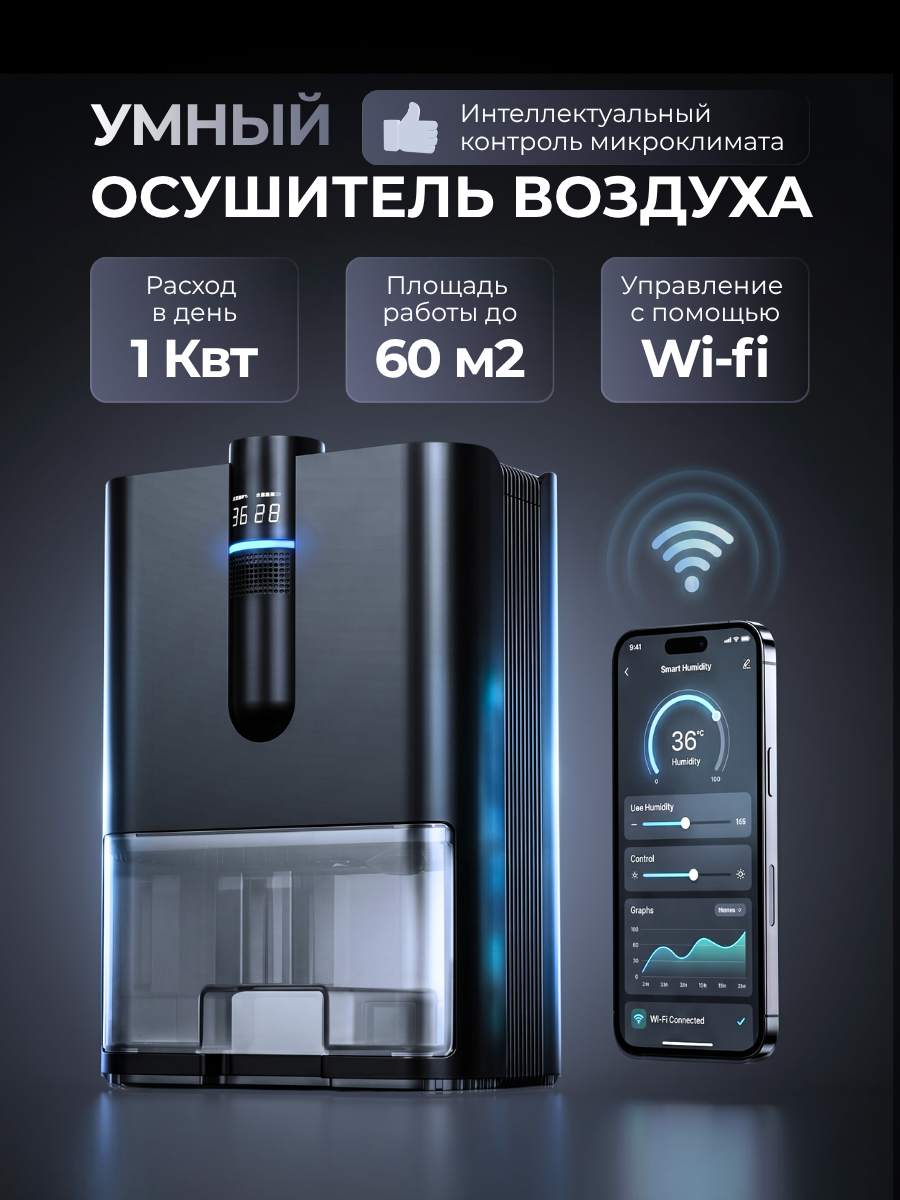 Осушитель воздуха INRIOR Smart Wi-Fi от плесени, ионизатор, зона охвата до 60 м2, 2 л, черный
