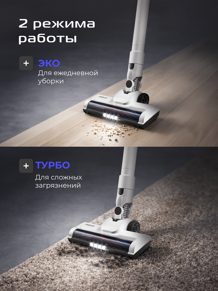 Пылесос вертикальный беспроводной с груминг станцией RED SOLUTION VG3040